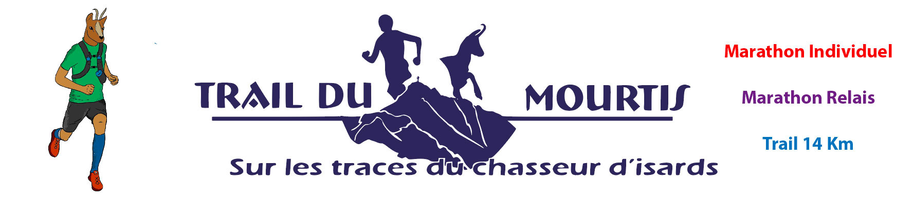 Résultats Trail en Terres d'Oc 2022 - Pyrénées Chrono
